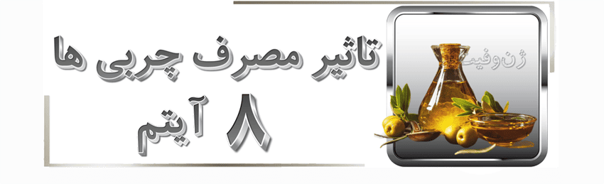 ژنتیک تغذیه